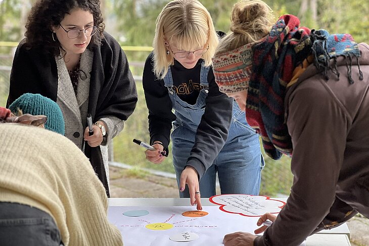 junge Lehrer:innen gestalten ein Plakat